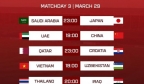 迪拜杯第三轮比赛对阵及时间：29日23:00中国再战阿联酋