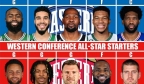 2022-23赛季NBA全明星预测！东部四锋线一后卫，西部四后卫一中锋