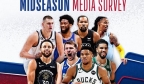NBA公布30队记者赛季中期调查：绿军最被看好夺冠 杜兰特最难防守