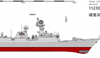架空：事急从权的俄罗斯，采购中国军舰增强实力，054AR型护卫舰