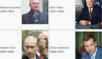 俄罗斯领导人的秃头定律，从沙俄后期延续到了现在