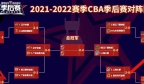 CBA赛程再惹争议，篮协为亚洲杯让步，姚明也没有办法