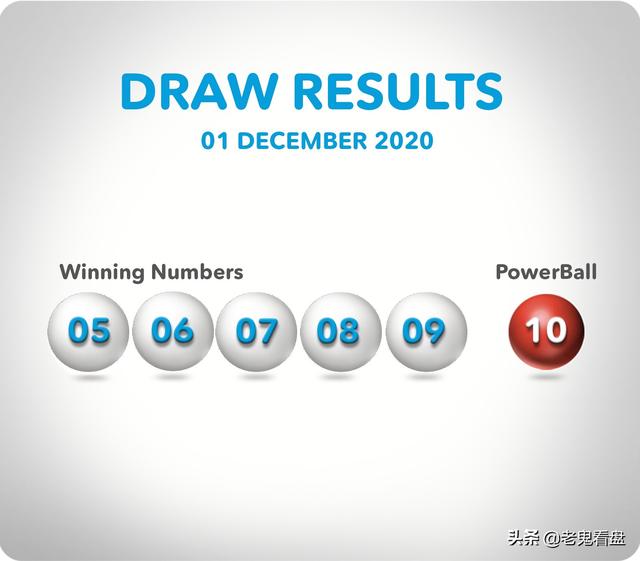 南非强力球彩票开出5到10六连号，20人中奖遭质疑后调查