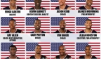 美媒列出2000年美国男篮奥运代表队12名球员的近况，基德成主教练