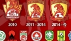 截止2022年中超各俱乐部成立了多久？是新星崛起还是老牌称道？