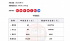 中国福利彩票“双色球”第2023102期开奖公告
