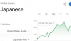 汇率干预“箭在弦上”？日元再度逼近150，日本财务大臣又发警告.