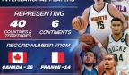 NBA新赛季国际球员高达125名创新高 加拿大/法国球员数也创新高