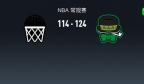 NBA战报：凯尔特人124-114篮网，塔图姆32+11+1