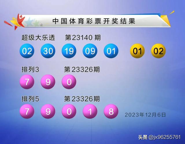 12月6日中国体育彩票超级大乐透、排列3排列5开奖结果