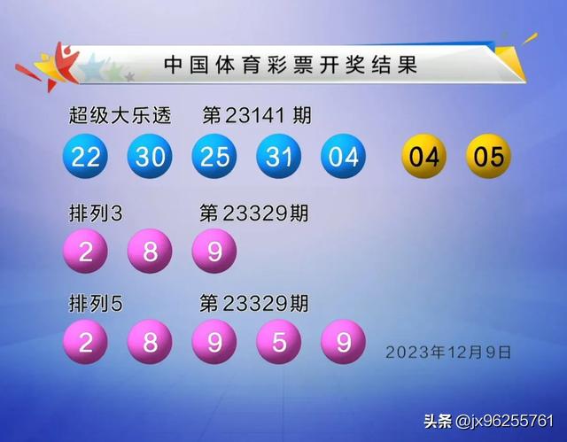 12月9日中国体育彩票超级大乐透、排列3排列5开奖结果公布