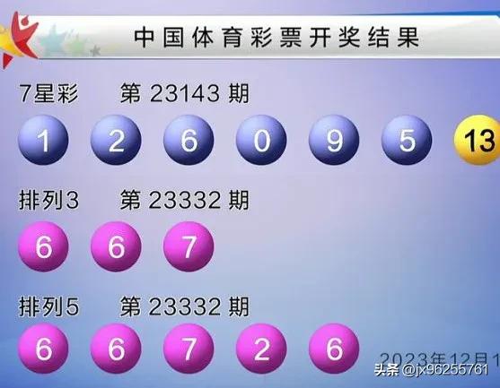 12月12日中国体育彩票7星彩、排列3排列5开奖结果