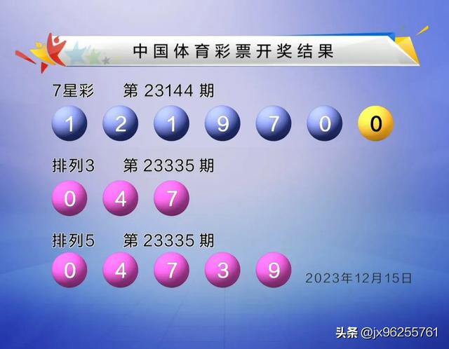 12月15日中国体育彩票7星彩、排列3排列5开奖结果