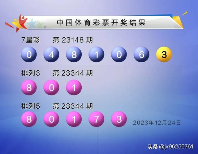 12月24日中国体育彩票7星彩、排列3排列5开奖结果