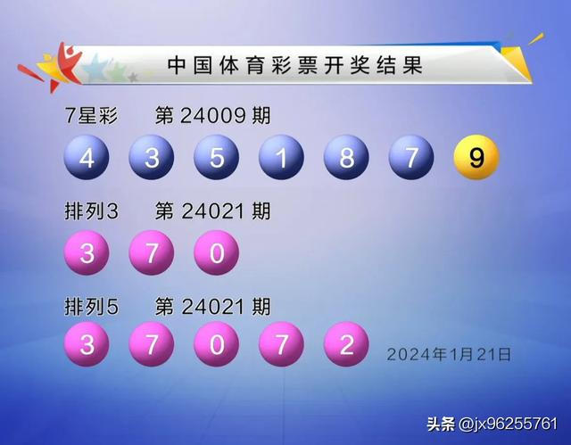 1月21日中国体育彩票7星彩排列3排列5开奖结果