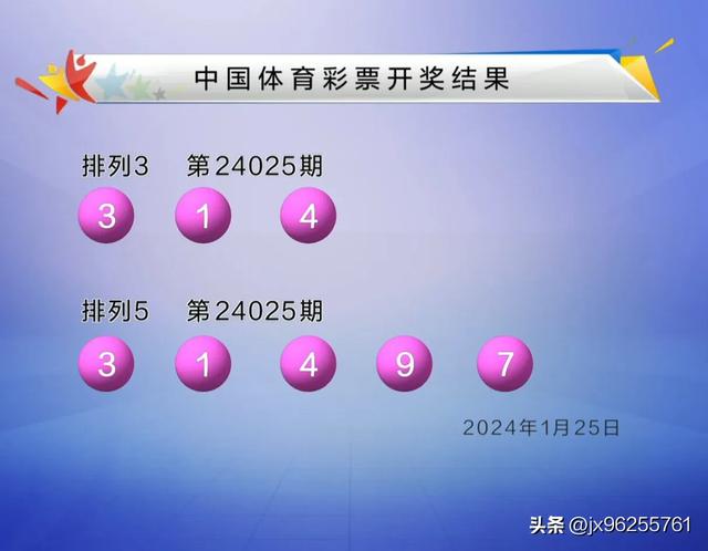 1月25日中国体育彩票排列3排列5开奖结果