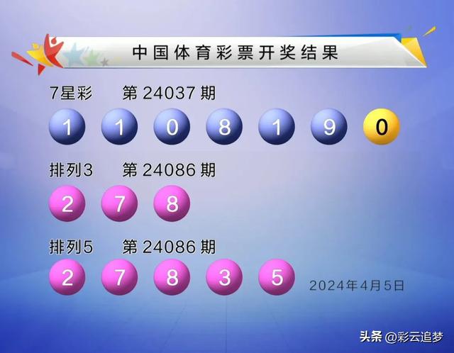7星0注，排五206注 4月5日中国体彩7星彩排列3排列5开奖结果