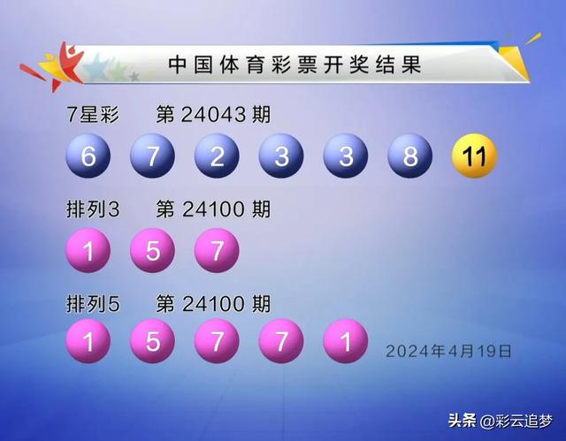 4月19日中国体彩7星彩排列3排列5开奖结果