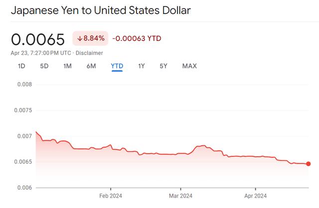 报道称日本央行将讨论日元快速贬值问题，日元短线反弹